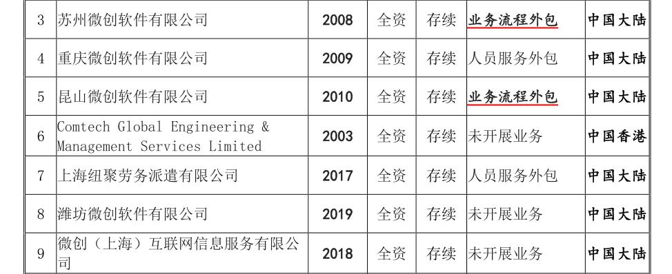 打工皇帝唐骏抖音,打工皇帝唐骏常州