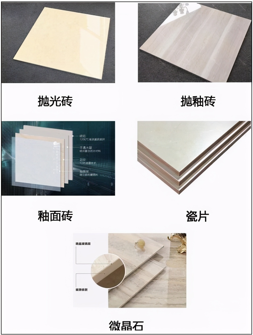 不懂装修如何选择瓷砖材料,没钱装修要不要买房子