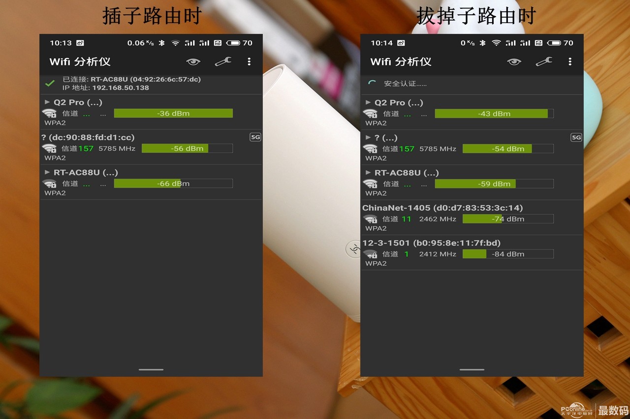 贵就一定好用？PK华硕AC88U华为子母路由Q2Pro完胜