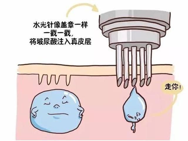 毛孔大皮肤粗糙怎么办,毛孔大皮肤变好