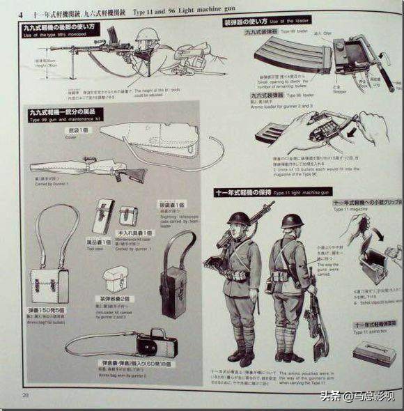 日本二战时期军用工具,二战日军陆兵装备