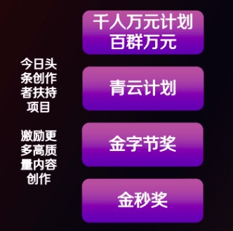 2019生机大会，芒果妈妈头条第4年，谢谢你喜欢我