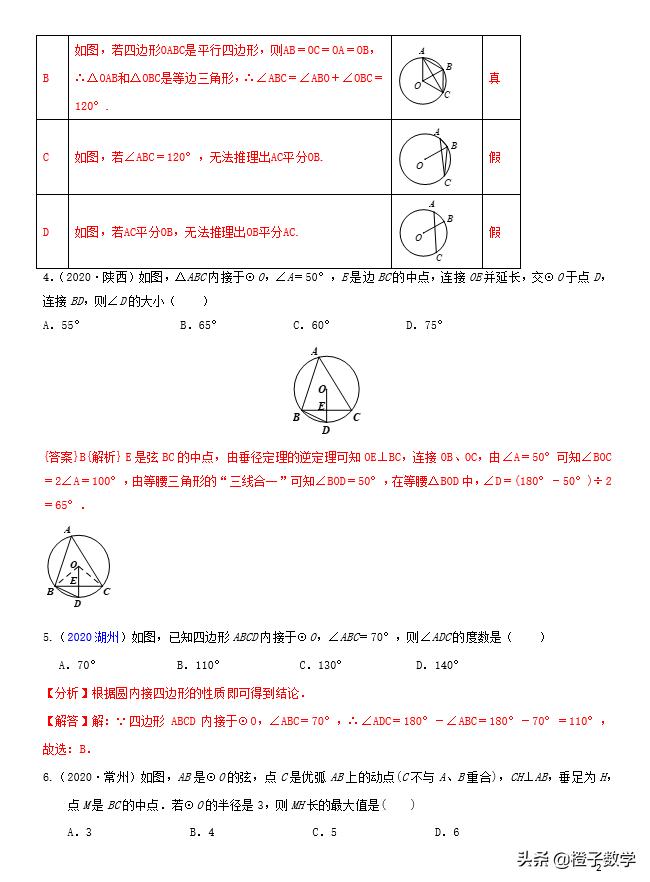 中考数学总复习：专题15圆（原卷+解析）