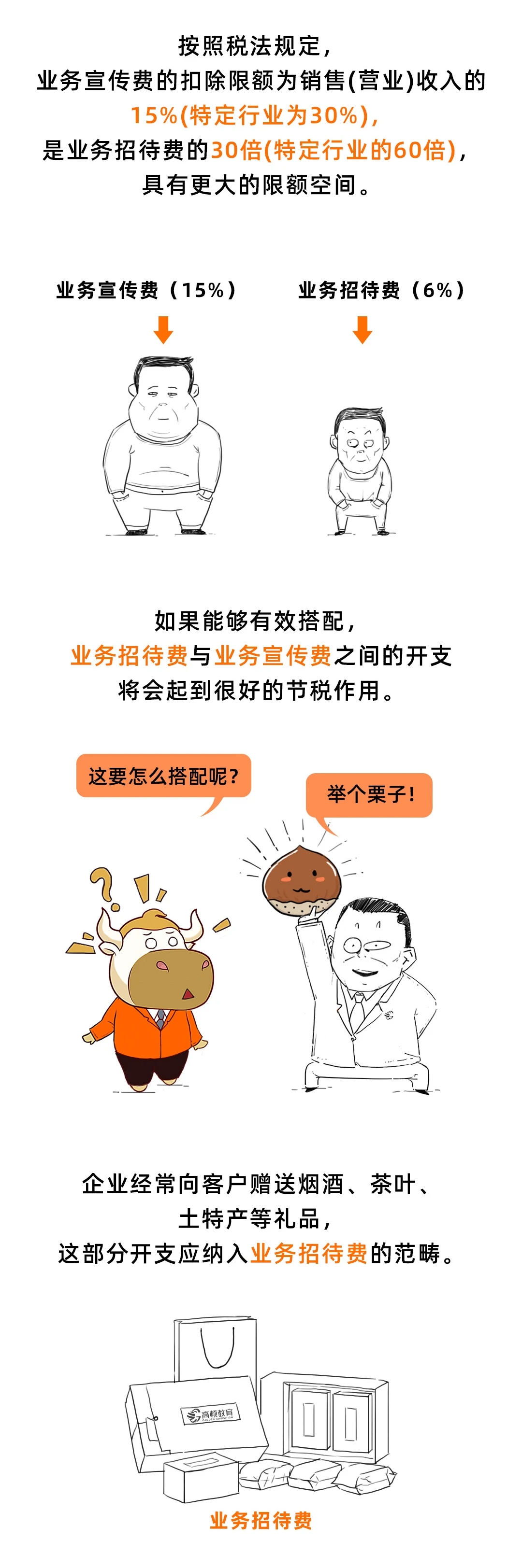 如何把业务招待费算到极致,业务招待费的5个要点