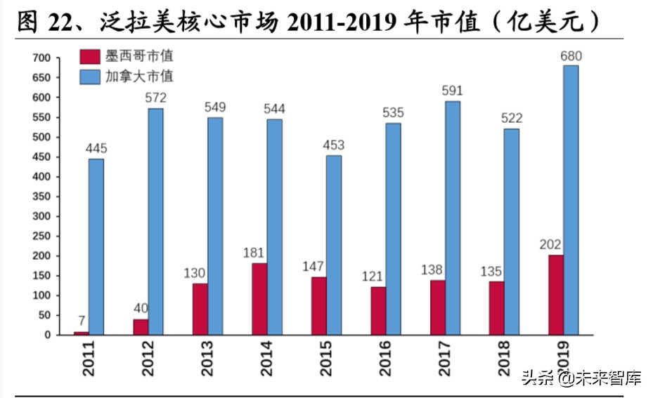基建reits会亏钱吗,基建reits基金