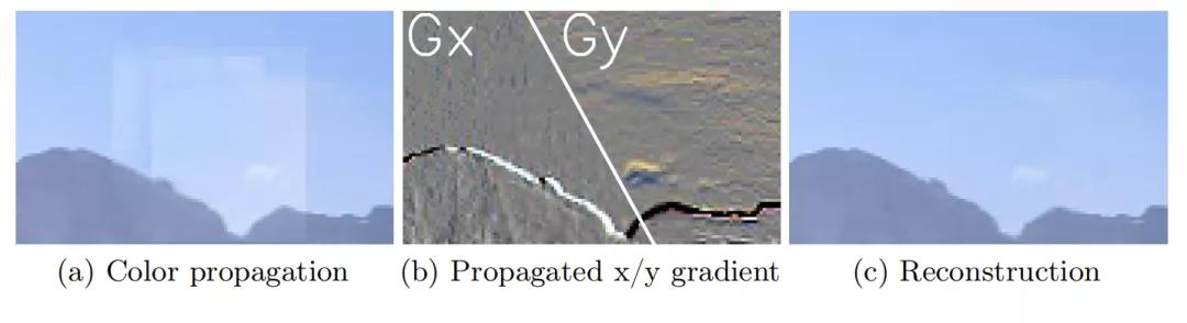 留学生回国研发隐身衣,中国留学生在美国创造的高科技