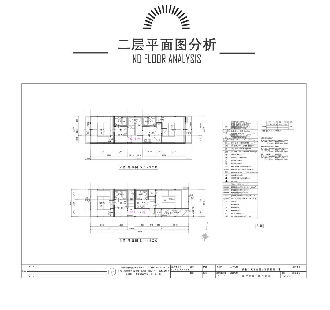 2019年的投资法则,未来5年最佳投资策略