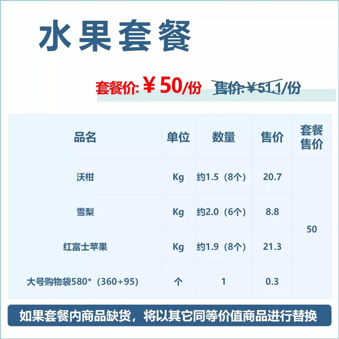 中百仓储超市4月优惠券 (中百仓储社区团购怡华逸天地)
