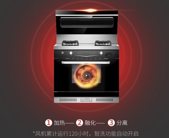 油烟使皮肤长痘怎么办,油烟大导致皮肤差怎么办