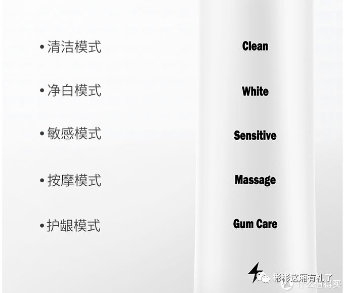 充电式智能声波电动牙刷测评,ulike电动牙刷充电可以直充吗