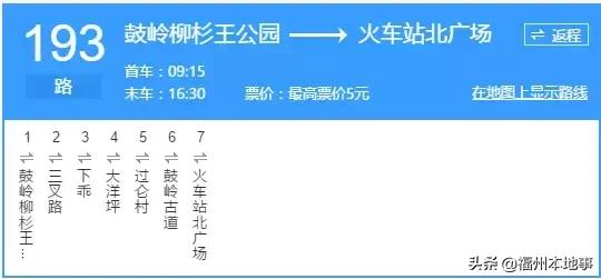 超详细！在福州再也不怕找不到路了！这条微信值得收藏