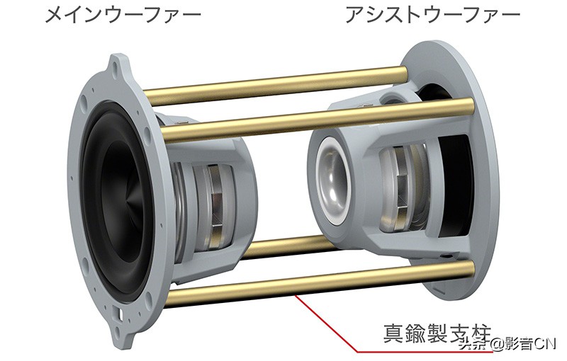 索尼sa-n11音箱怎样,索尼sa-1600音响怎么接电视