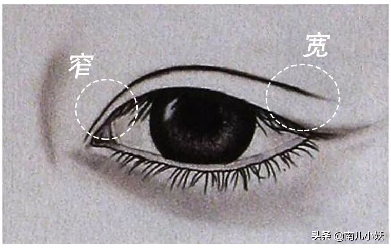 单眼皮一般做什么类型双眼皮,单眼皮不割双眼皮怎么样变好看