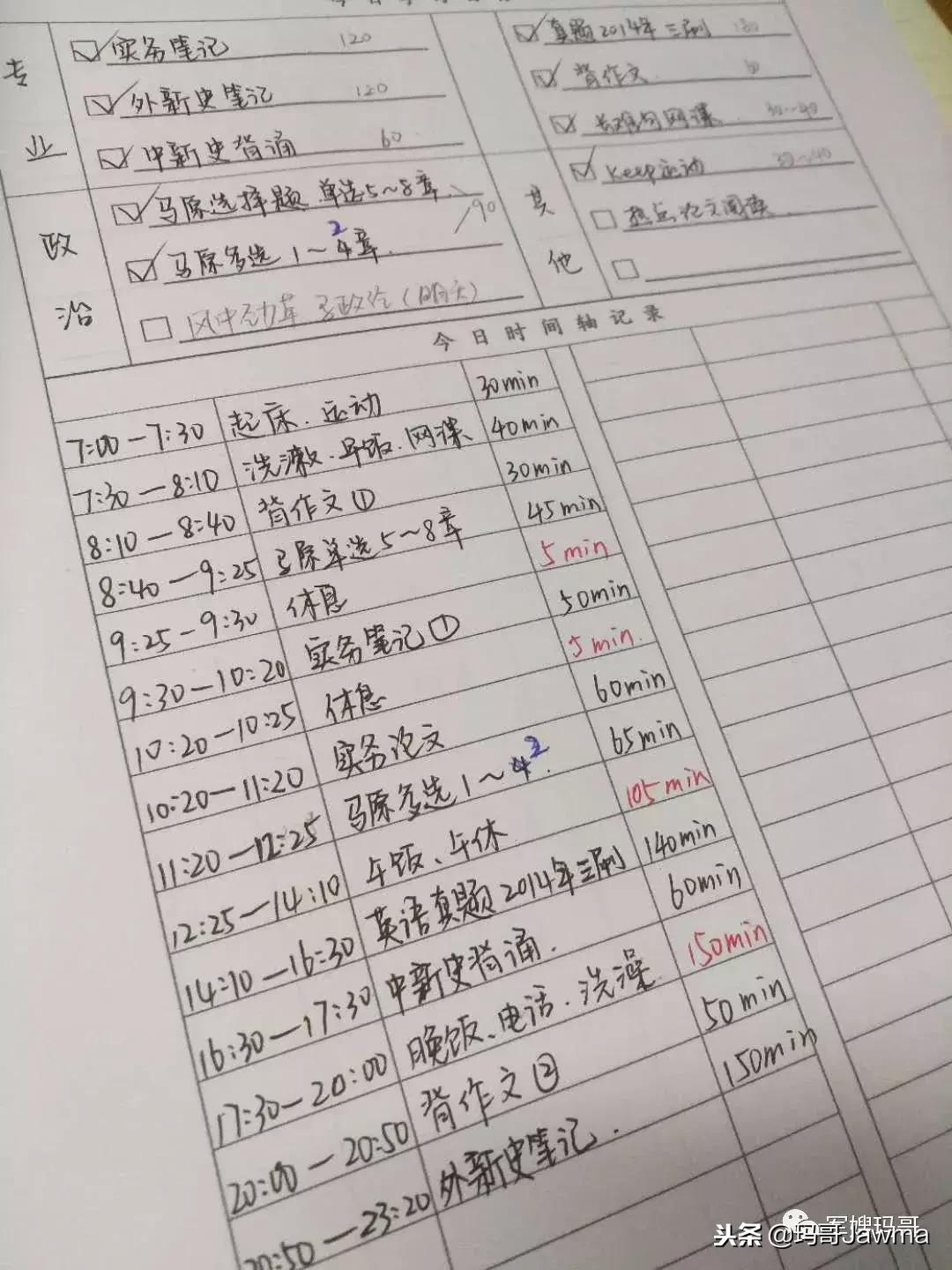 目标责任完成情况总结汇报,总结一下今年小目标完成情况如何