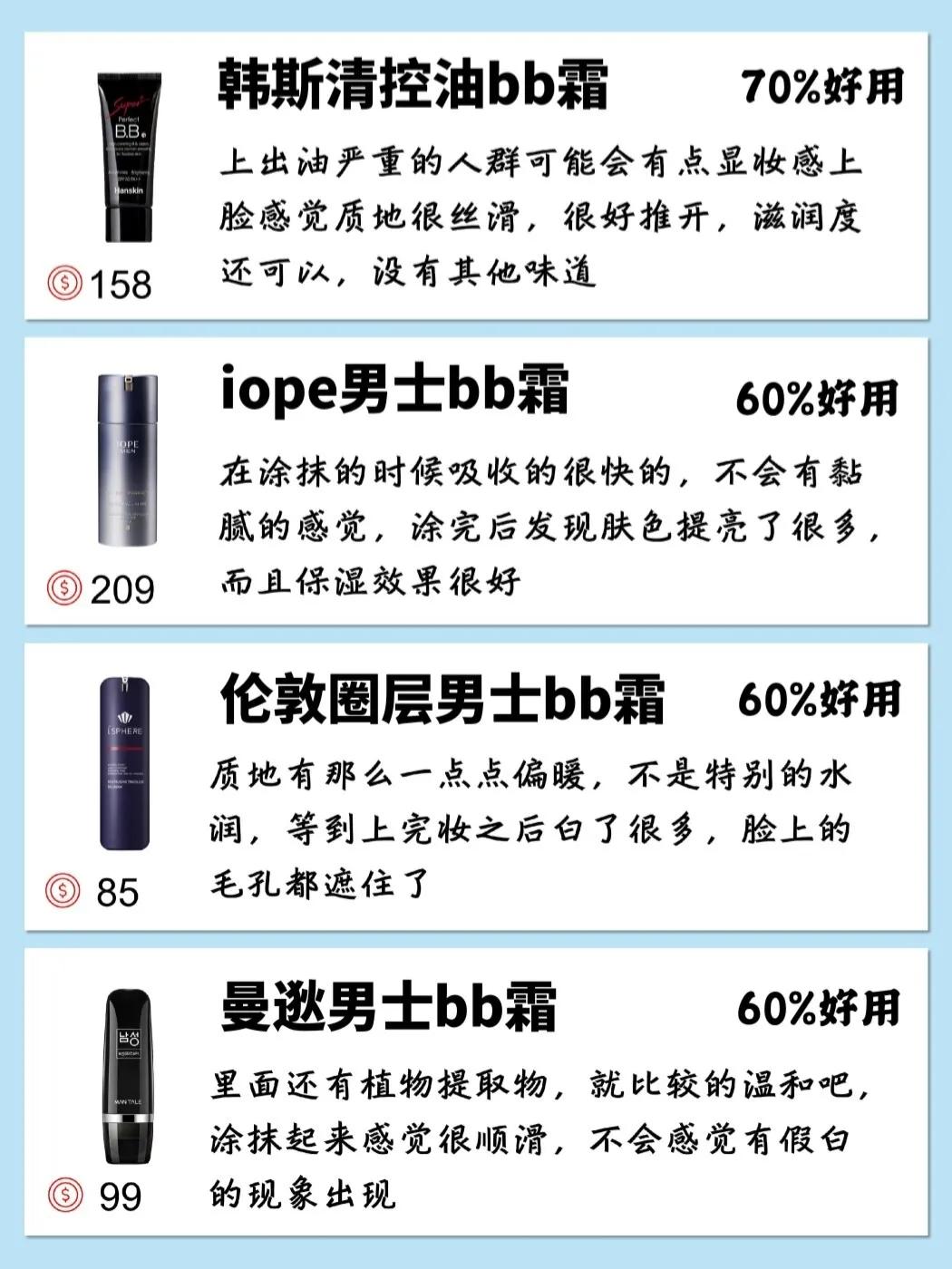 十大公认好用的bb霜男士,学生bb霜男推荐