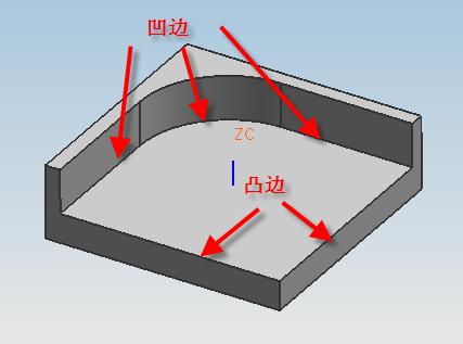 ug加工教程全过程,ug清根加工方法