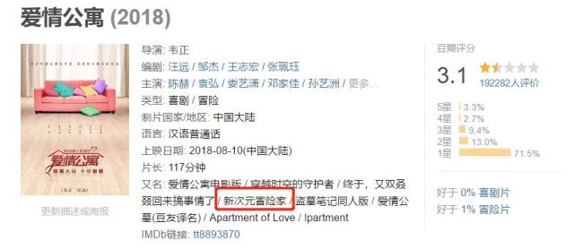 票房造假违法,票房造假的原因