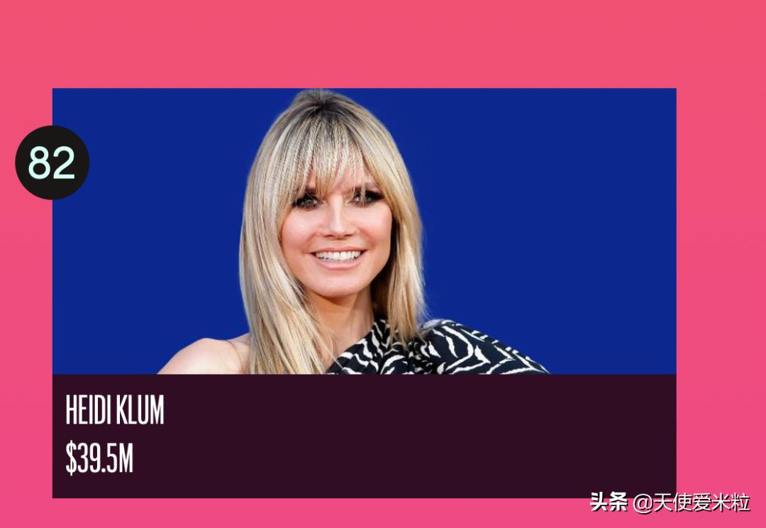 成龙福布斯2020,成龙福布斯排第几名