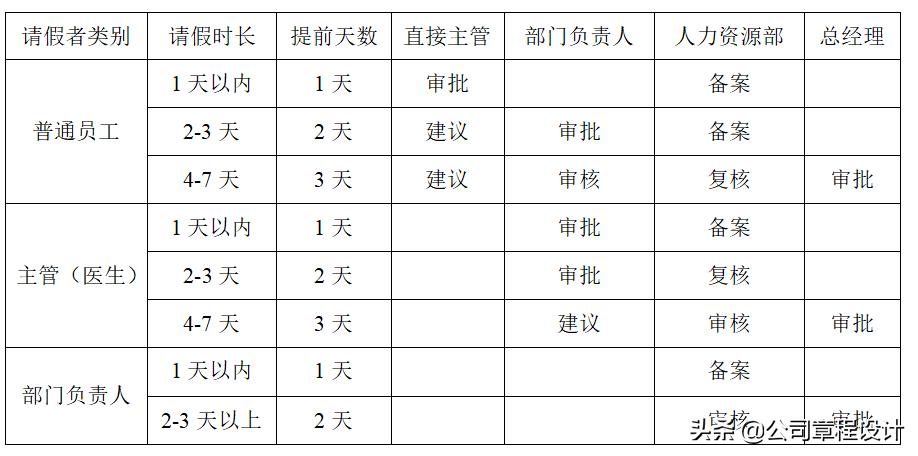 美容行业员工手册完整版,美容整形医院员工手册规章制度