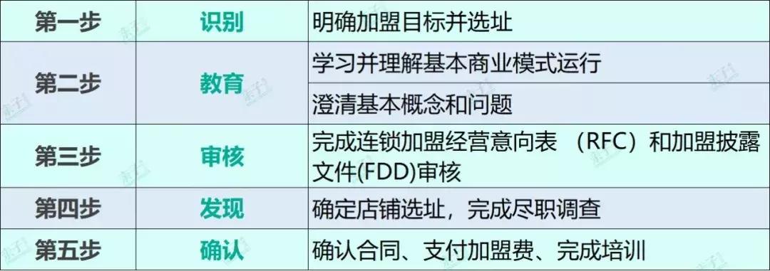 steam教育在中国发展的困难,steam教育哪家最好