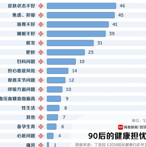 忘不了保健品骗局,忘不了保健品真的有用吗