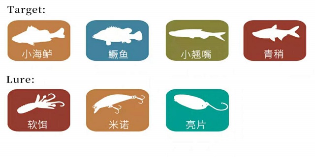 路亚竿做锚竿用选什么样的调性,新手路亚竿怎么选