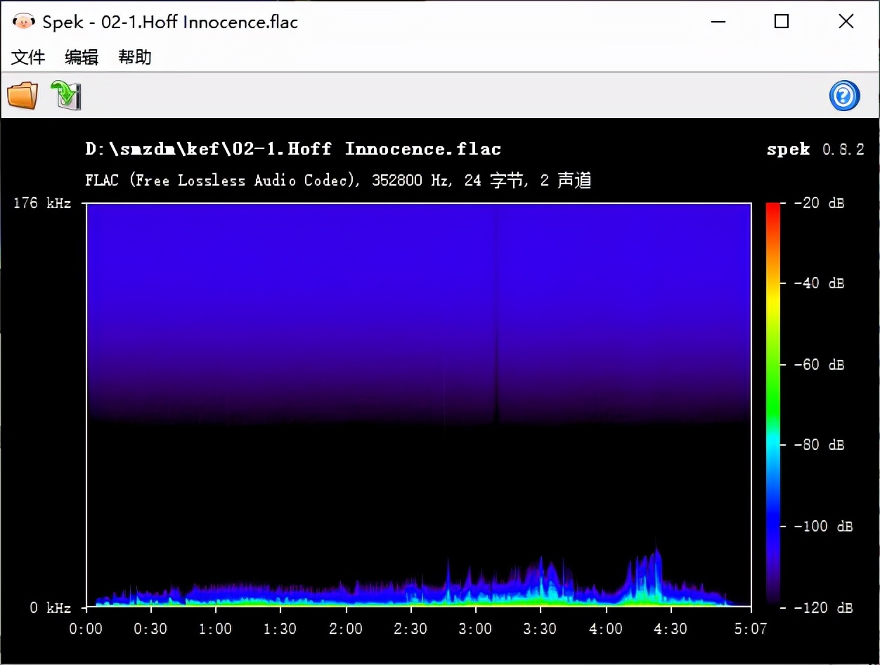 kefeggduo有必要加解码器吗,kefeggduo深度评测音质