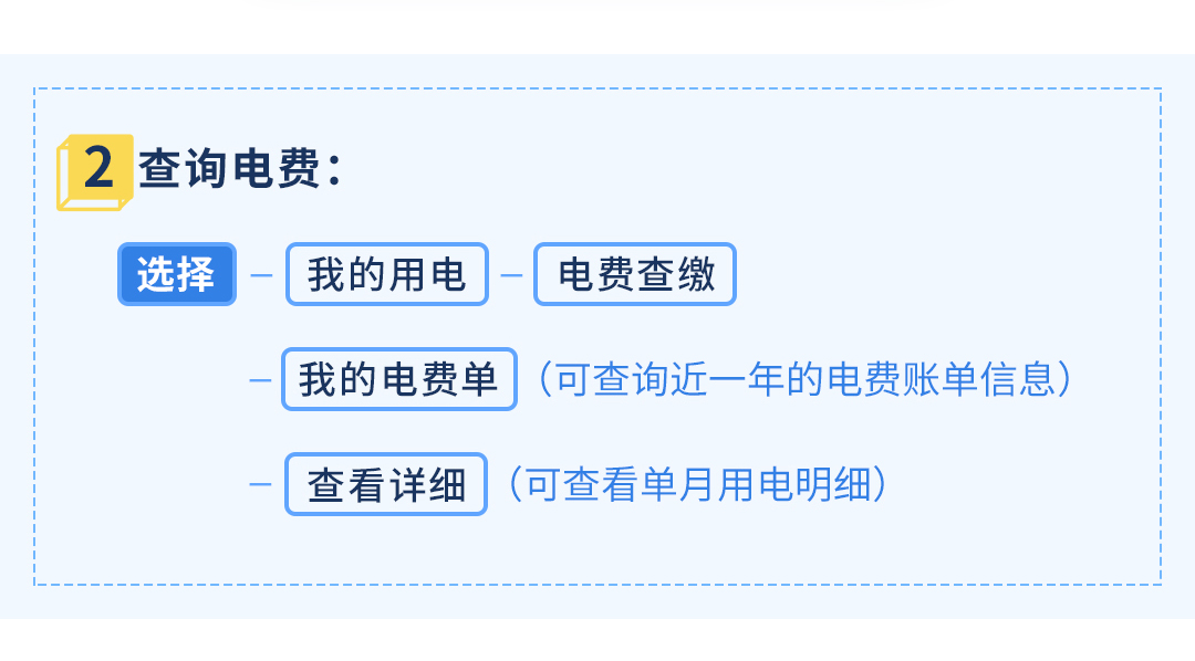 怎么看每个月电费的账单,怎么看每月电费账单
