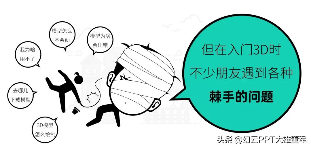 ppt没有插入3d功能怎么办,ppt为什么没有3d功能