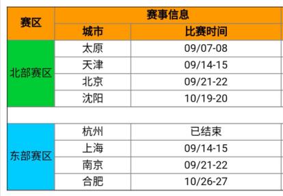 电竞英雄,英雄等你来战图片