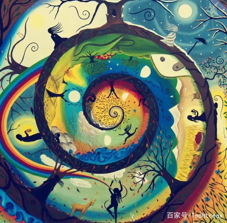 修建通天塔巴别塔,天轮寺和达摩院