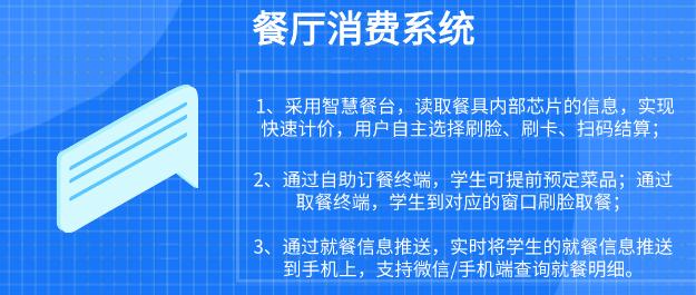 鍏ㄩ潰鍙戝姏鏅烘収璧嬭兘,鏅烘収鏍″洯寤鸿涓殑鍏ㄥ煙鎰熺煡鑳藉姏
