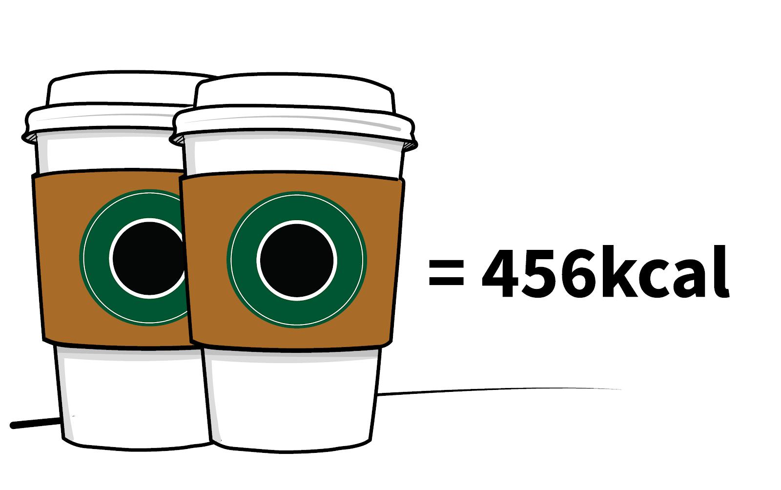 力量训练比有氧运动更减脂吗,有氧运动和力量训练哪个瘦得快