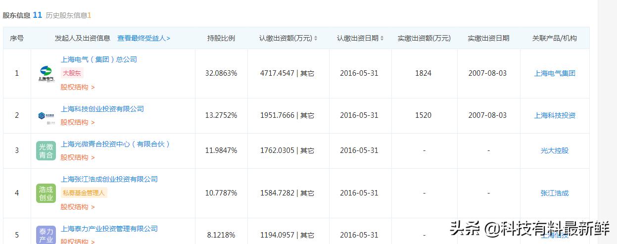 上海微电子光刻机最新消息,中国光刻机股份有限公司