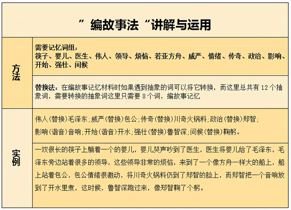 提高销售的10种方法锻炼销售口才,如何用一个月的时间提升自己