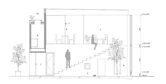 把「月亮」用到极致，建筑师为夫妻造座白色宅子，来记录阴晴圆缺