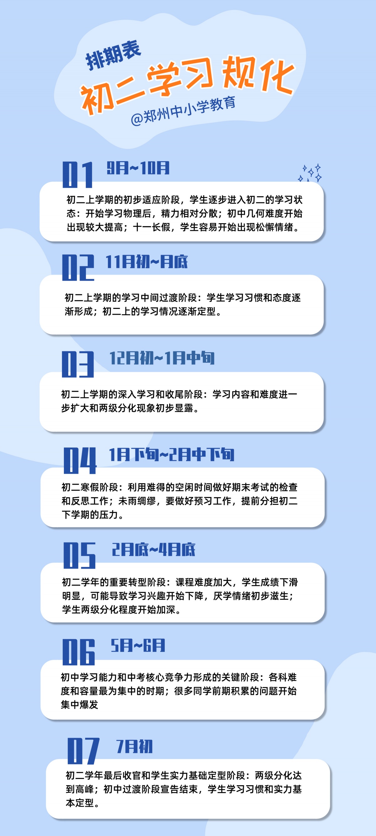初二的家长一定要做好学习规划,孩子初二是学习转折点