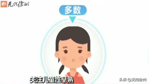 ​大量食用鸡翅、营养品徐州７岁女童性早熟