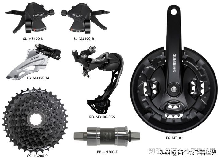 永久山地车变速器和禧玛诺变速器,入门山地车变速器的正确使用方法