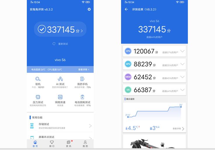 消费者视角分析,vivos6值得入手吗