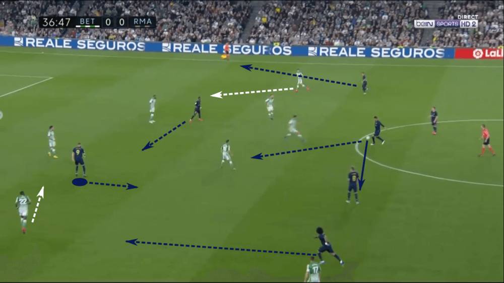 皇马6脚传递本泽马进球,本泽马是前锋吗