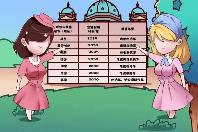 尾气颜色判断汽车健康状况,尾气颜色判断