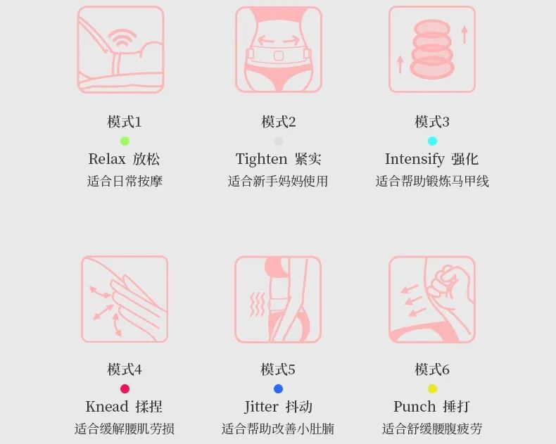 腹部抽脂可以实现小蛮腰吗,h型身材腹部抽脂