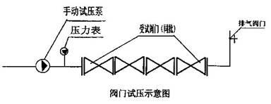 冷暖水空调安装方法视频教程,水系统空调安装视频教程