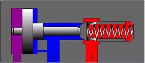 液压系统方向控制阀选用的问题,方向控制阀示意图怎么看