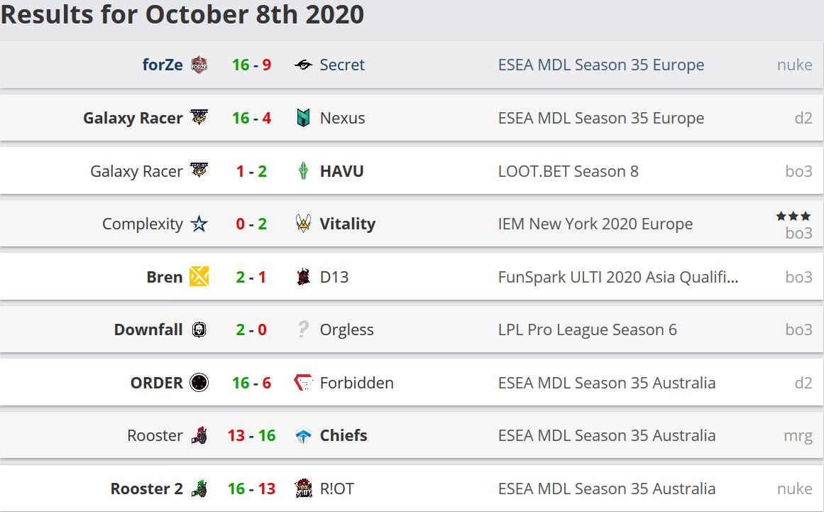 让人不得不惊叹，这就是zywOo！IEM纽约战报