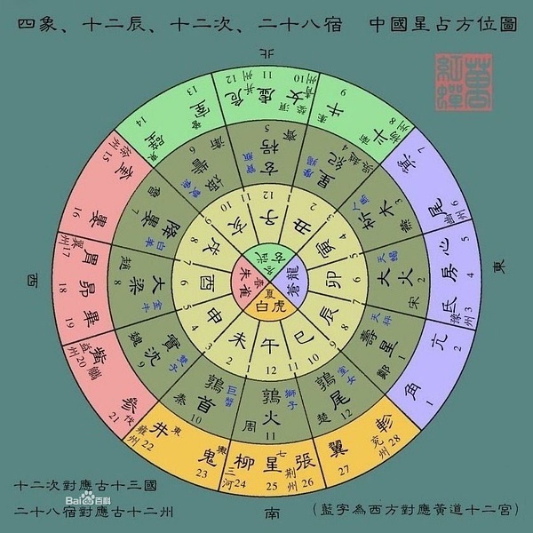 中华传统文化详细介绍,中华传统文化内容资料大全
