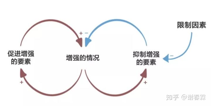 怎样思考问题才有深度,思考问题的广度和深度