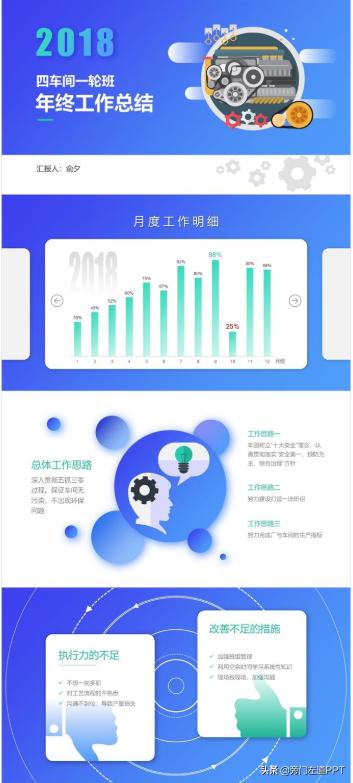 ppt模板十大免费网站,十大免费ppt模板网站