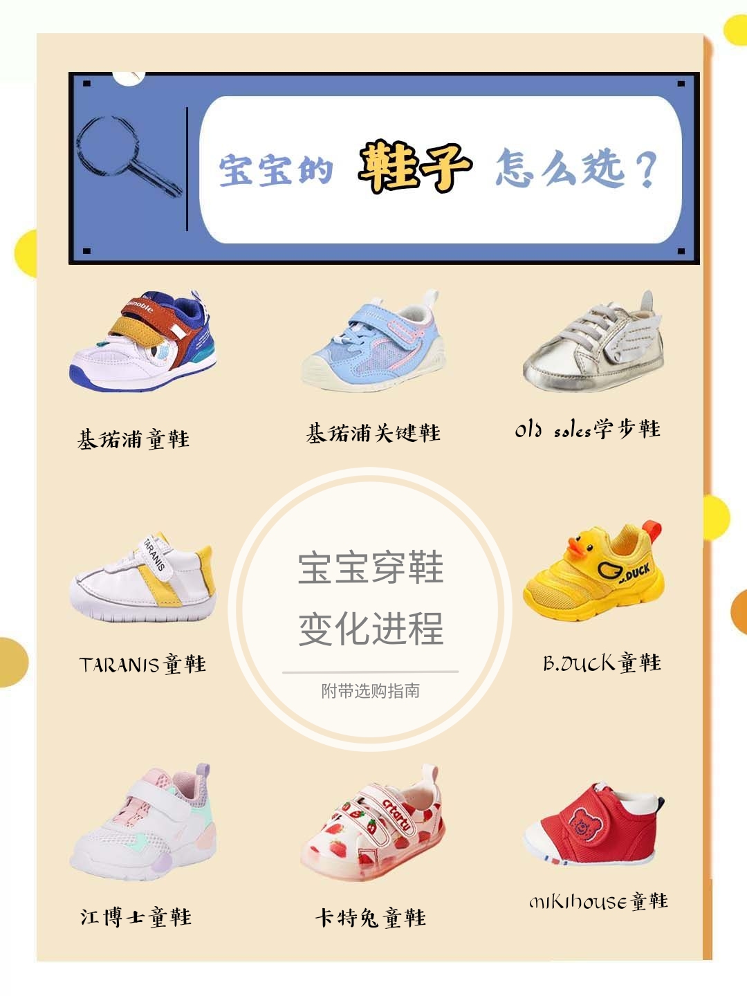 儿童鞋子推荐男6-12岁四季鞋,儿童鞋推荐什么品牌好穿